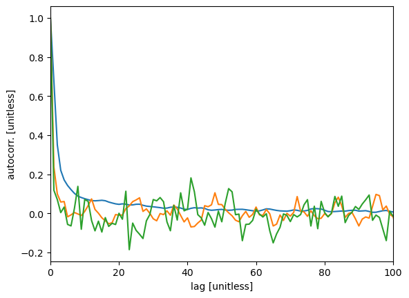 <Figure size 640x480 with 1 Axes>