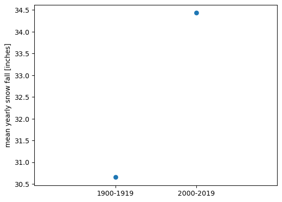 ../_images/a95bc1c1e532a1946a484b85d8d425b323b9721a3faa280424a27d77df7f8b20.png