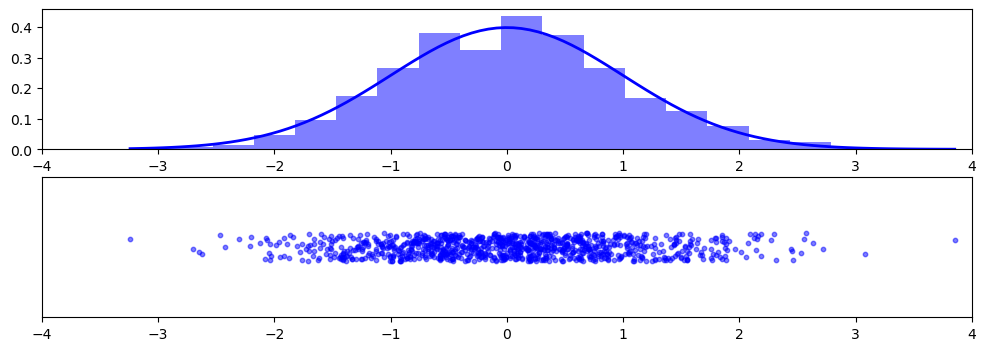 ../_images/b7a73c289ef255cb716504ab1881a089a605545f31604c21b4c51b02135c9e27.png